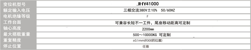 尾座可調式雙軸頭尾架變位機